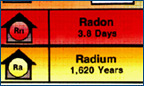 Radon Decay Process